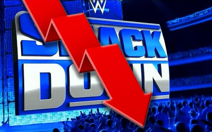 WWE: Scendono in maniera incredibile gli ascolti di Smackdown questa settimana