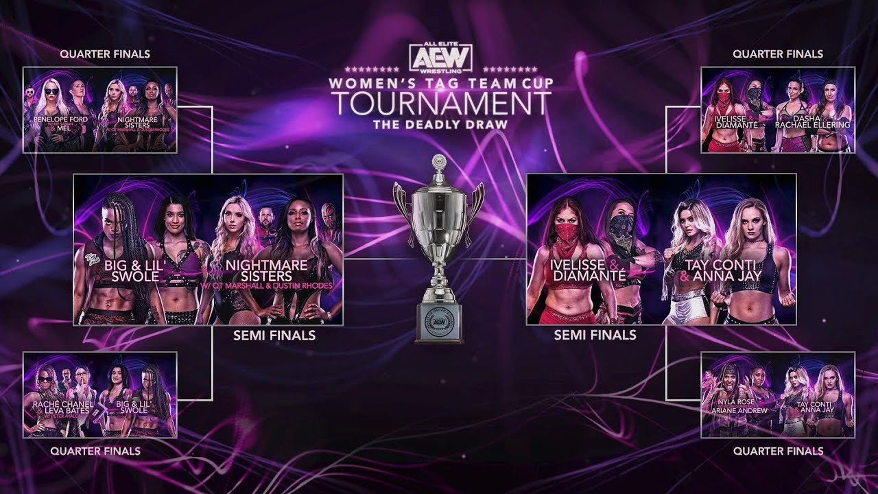 VIDEO AEW Women’s Tag Team Cup Tournament Night 3 Le semifinali