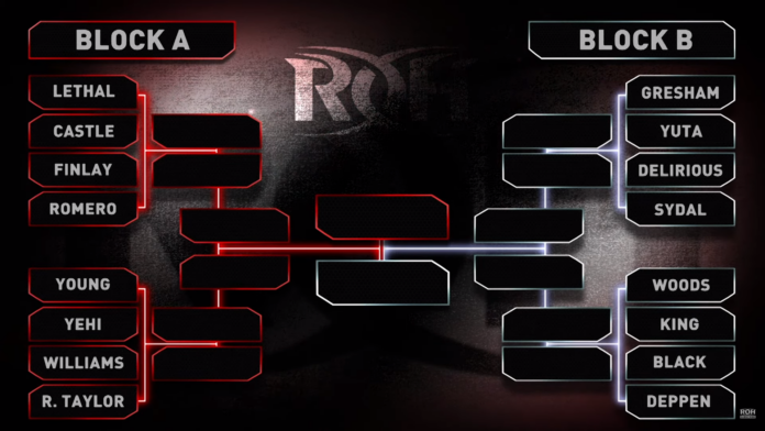 ROH: Rivelati gli abbinamento del tabellone del Pure Tournament