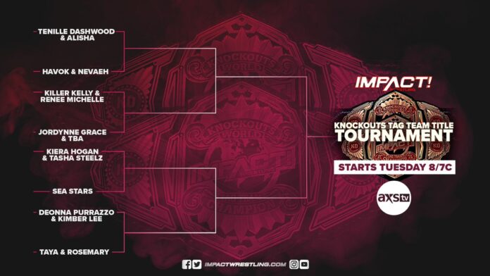 IMPACT: Ha preso il via il torneo tag team delle Knockouts, ecco le prime qualificate – Spoiler