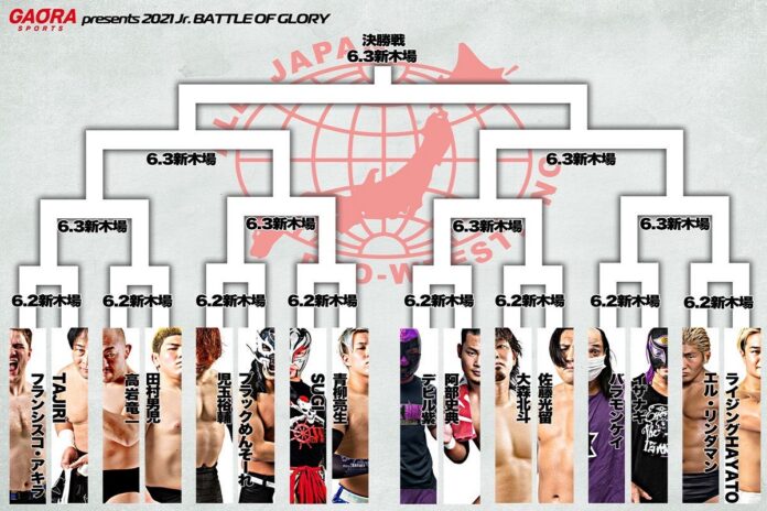 RISULTATI: AJPW “Junior Battle Of Glory 2021” 02.06.2021 (Day #1)