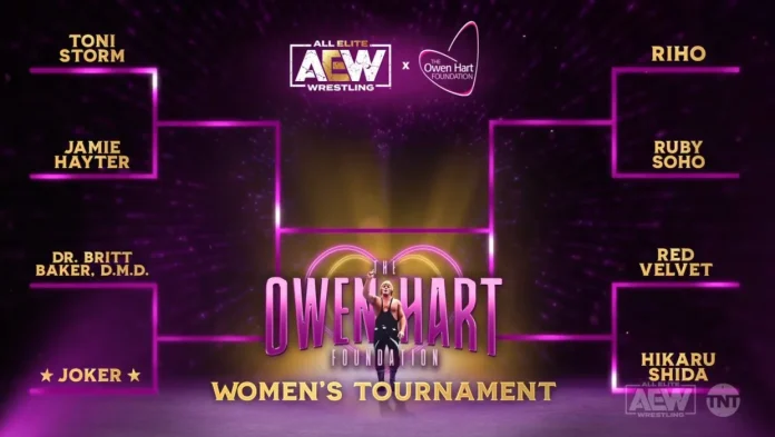 AEW: Riho si qualifica per la Owen Hart Cup, ecco il tabellone femminile