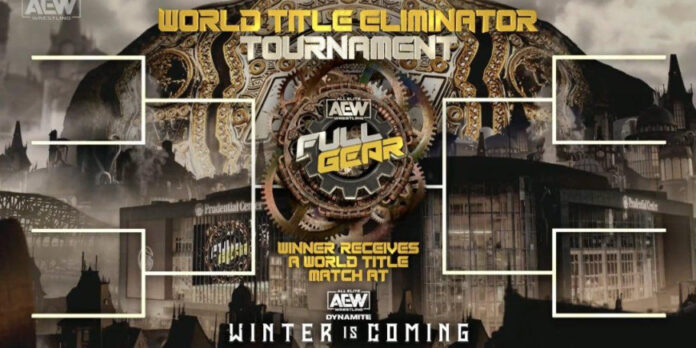 AEW: Spostata la finale del World Title Eliminator Tournament, non si terrà a Full Gear
