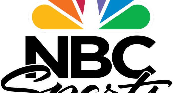 WWE: NBC Sports mette gli occhi su Smackdown, FOX manterrà i diritti? Il report