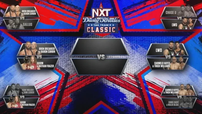 WWE: Carmelo Hayes e Trick Williams non sbagliano, sono in semifinale del Dusty Rhodes Tag Team Classic
