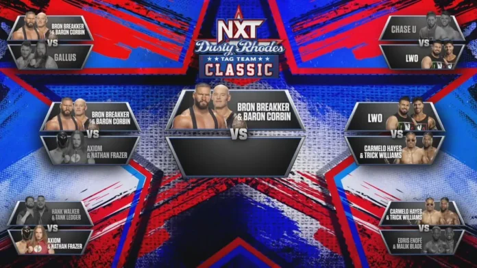WWE: Bron Breakker e Baron Corbin non sbagliano, sono loro i primi finalisti del Dusty Rhodes Tag Team Classic
